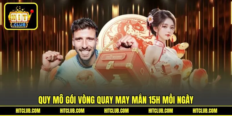 Quy mô gói vòng quay may mắn 15h mỗi ngày Quy mô gói vòng quay may mắn 15h mỗi ngày